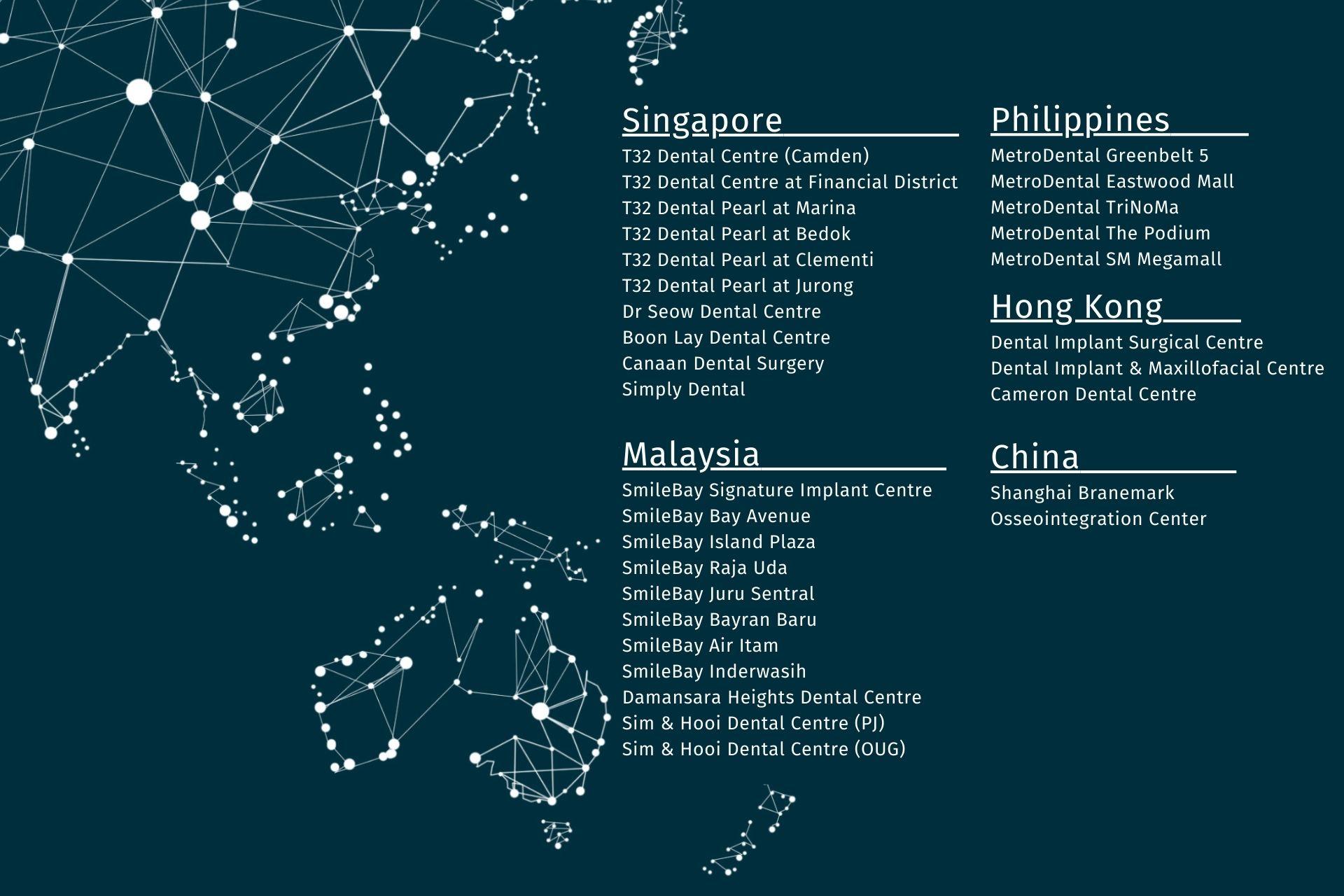 t32 all location v1